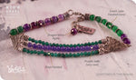 Load image into Gallery viewer, bhavaa Premium Gemstone Jewelry- Anklet. Soothing Vibrancy Collection, Mark-1 | Gemstones: Green Jade Faceted, Purple Dragon Veins Agate, Purple Jade, Green Onyx Faceted
